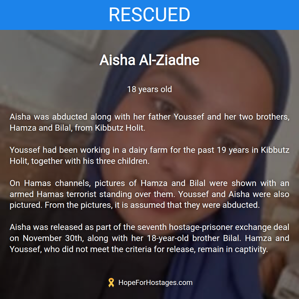 Aisha Al-Ziadne