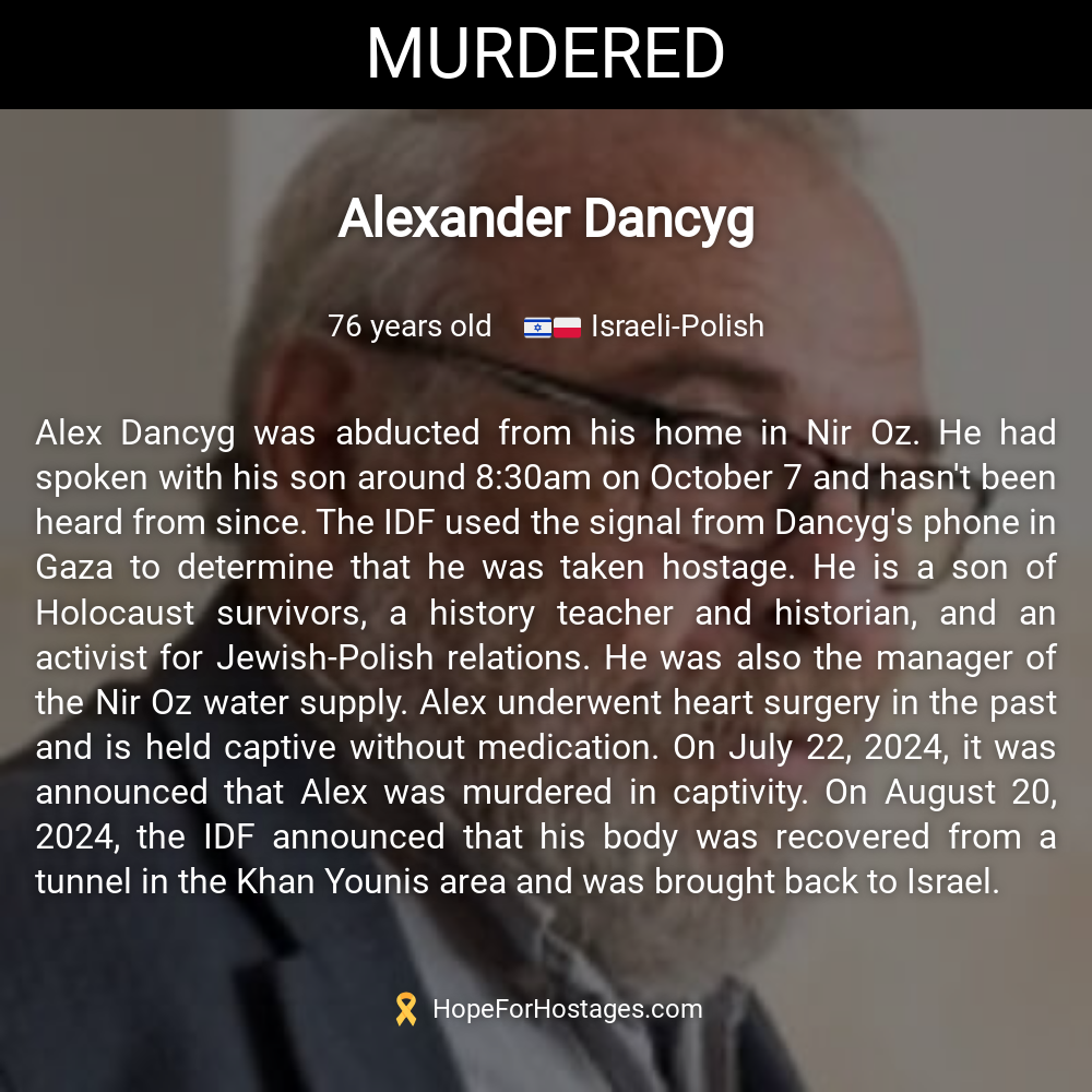 Alexander Dancyg