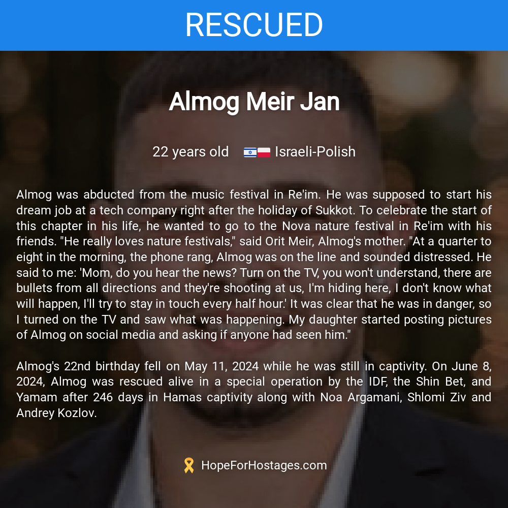 Almog Meir-Jan