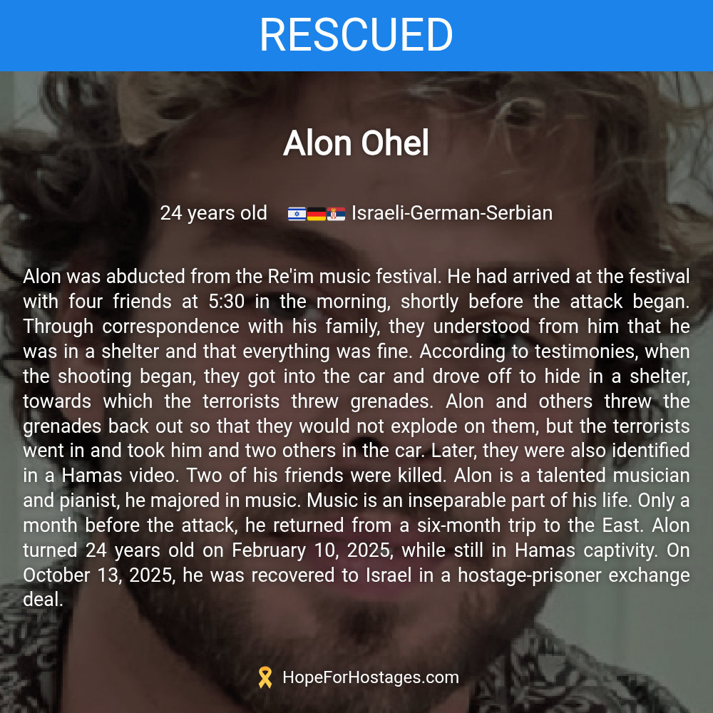Alon Ohel
