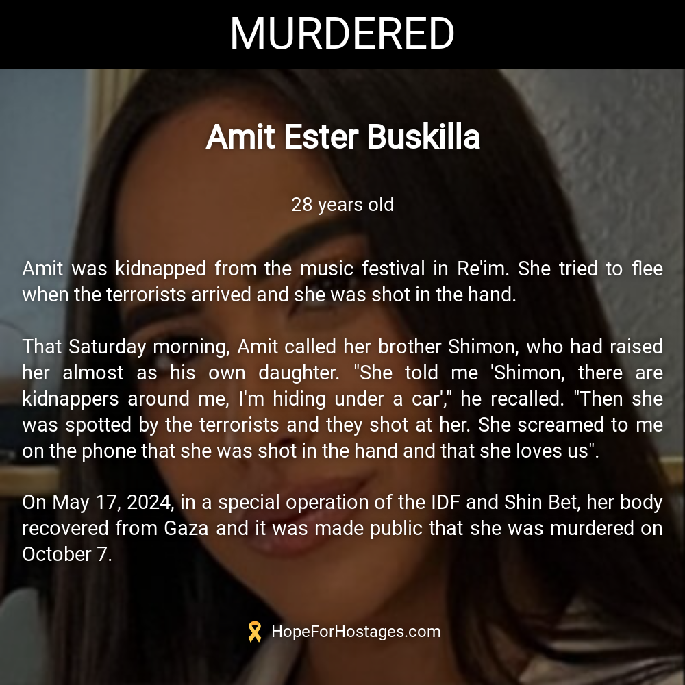 Amit Ester Buskilla