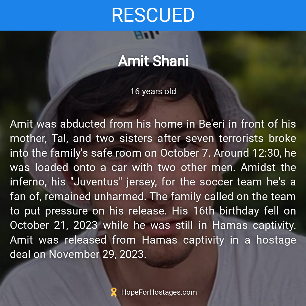 Amit Shani