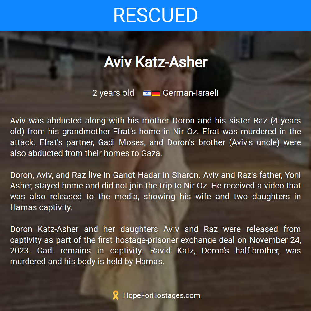Aviv Katz-Asher