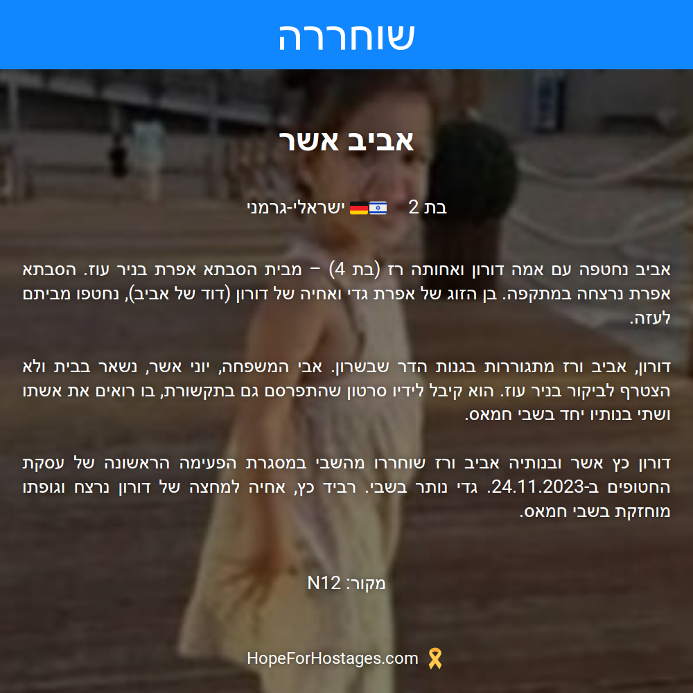 אביב אשר