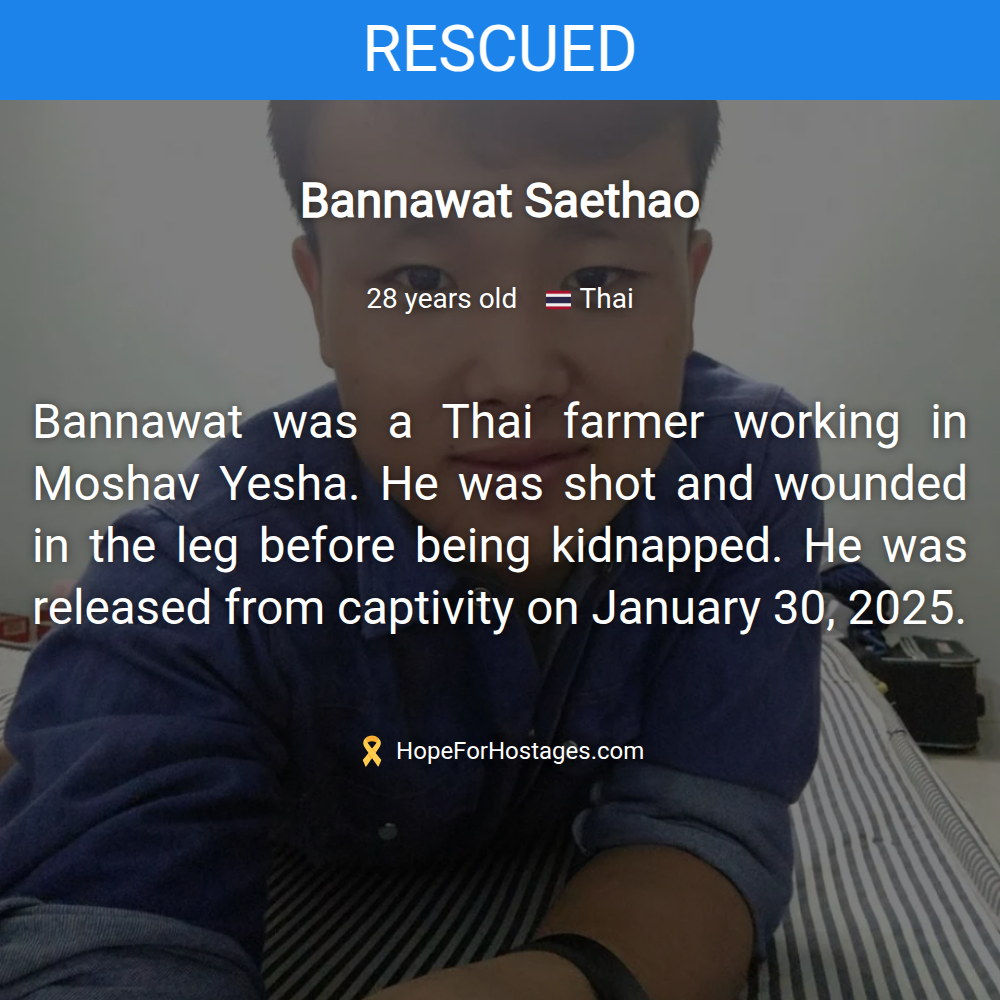 Bannawat Saethao