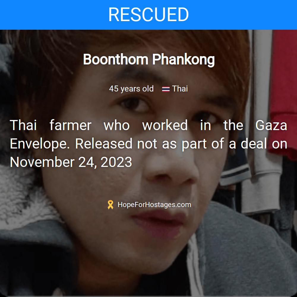 Boonthom Phankong