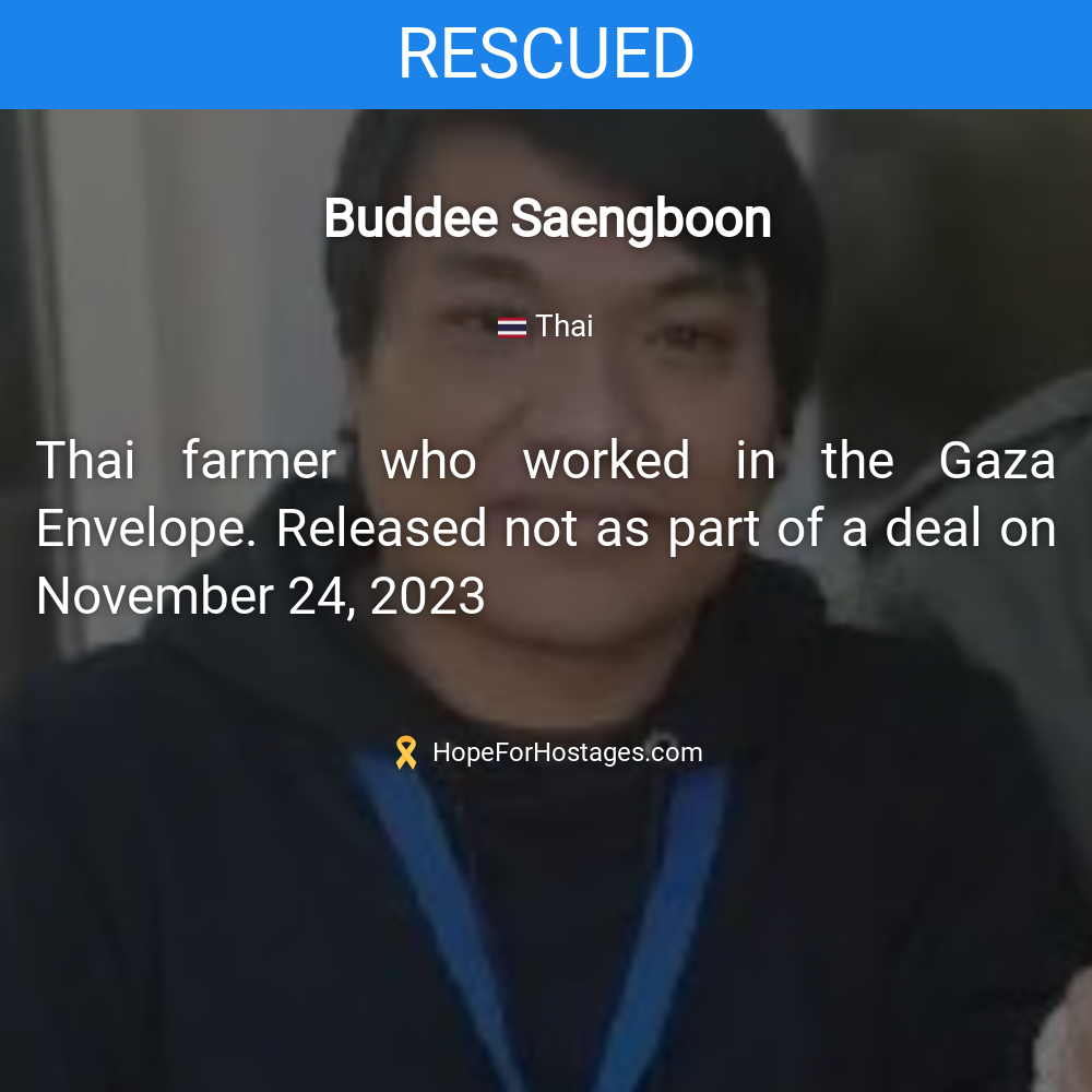 Buddee Saengboon