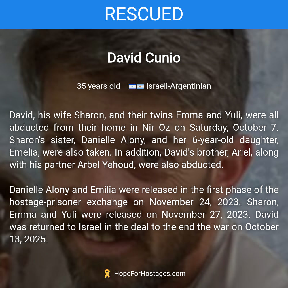 David Cunio