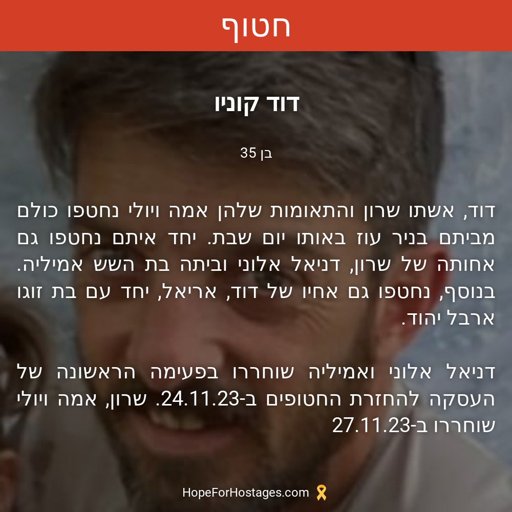 דוד קוניו