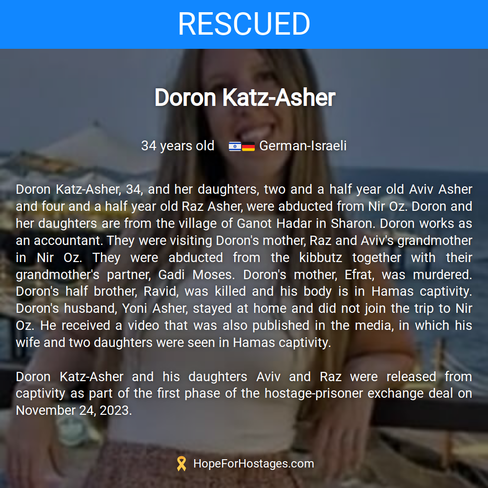 Doron Katz-Asher