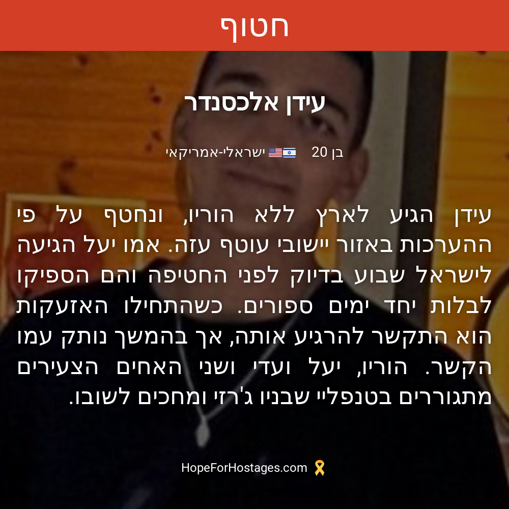 עידן אלכסנדר