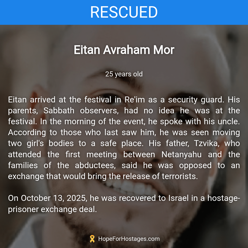 Eitan Avraham Mor