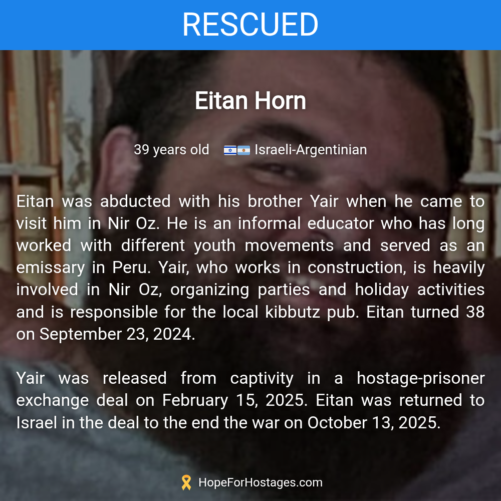 Eitan Horn