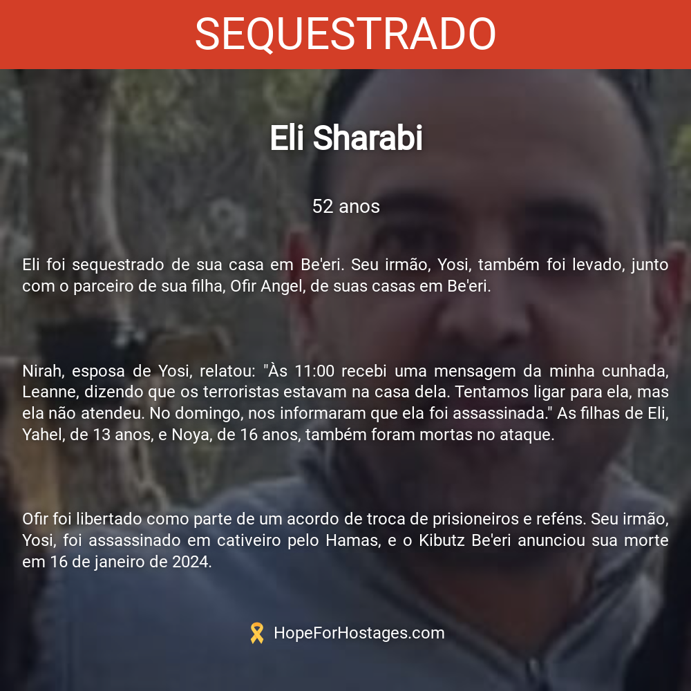 Eli Sharabi