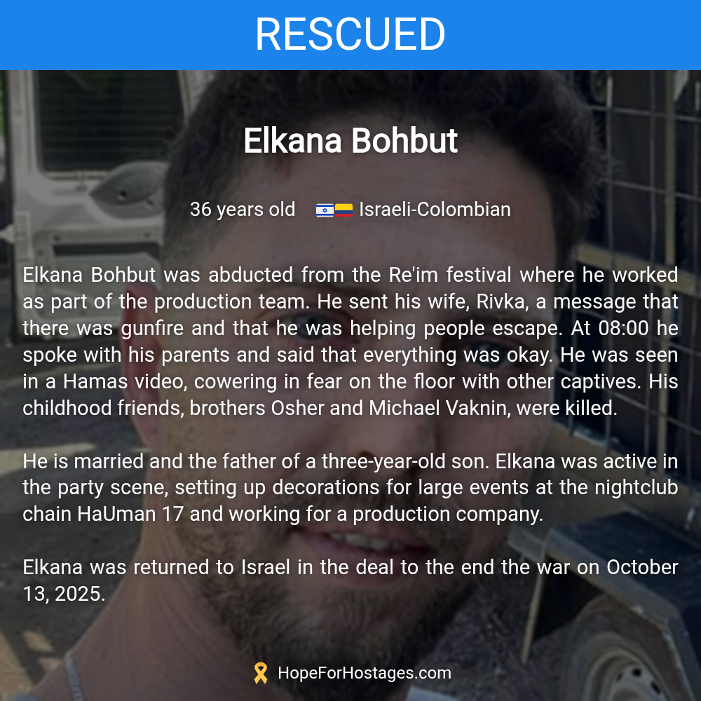 Elkana Bohbut