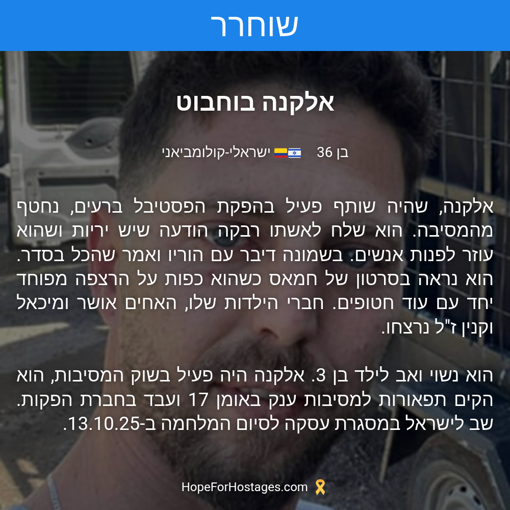 אלקנה בוחבוט