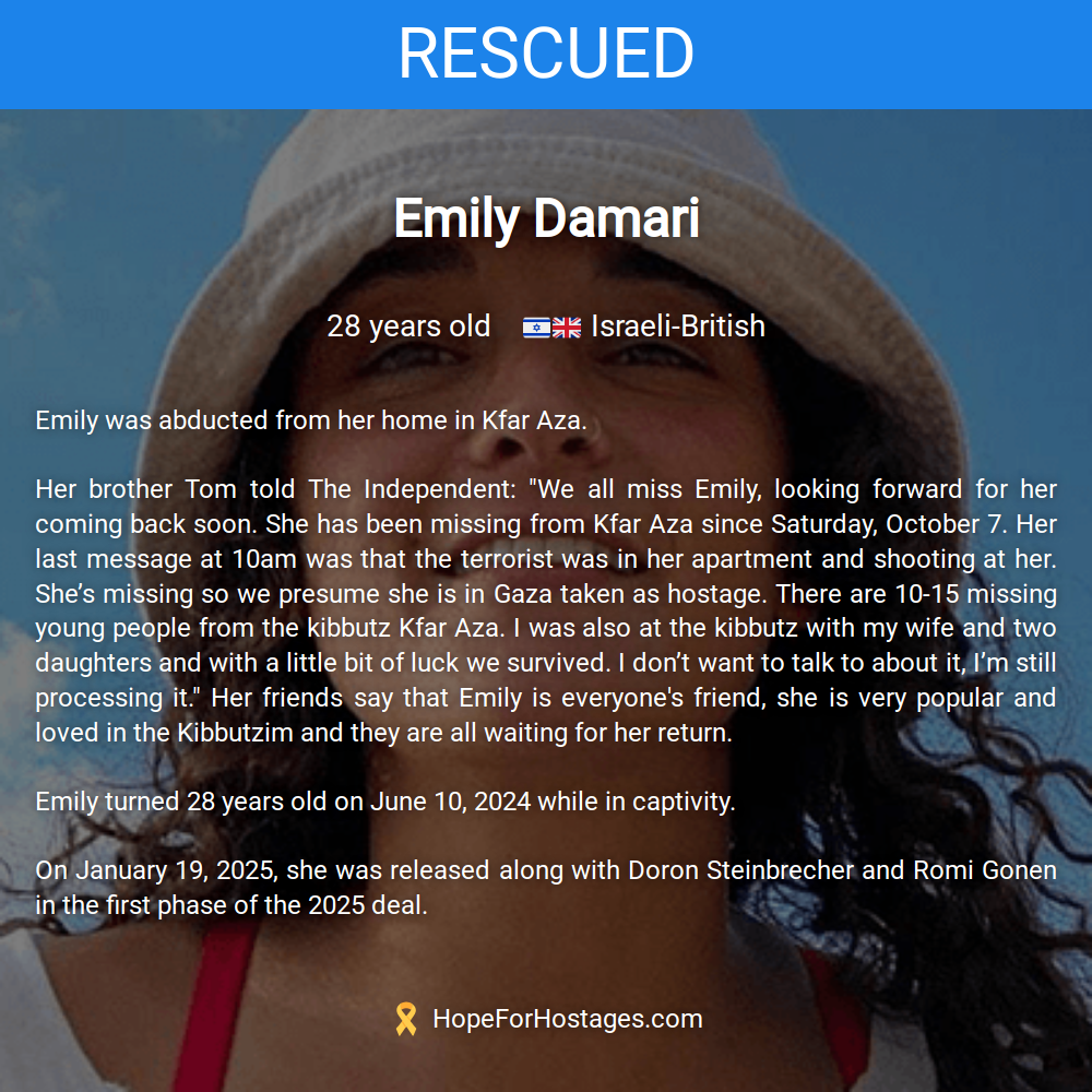 Emily Damari