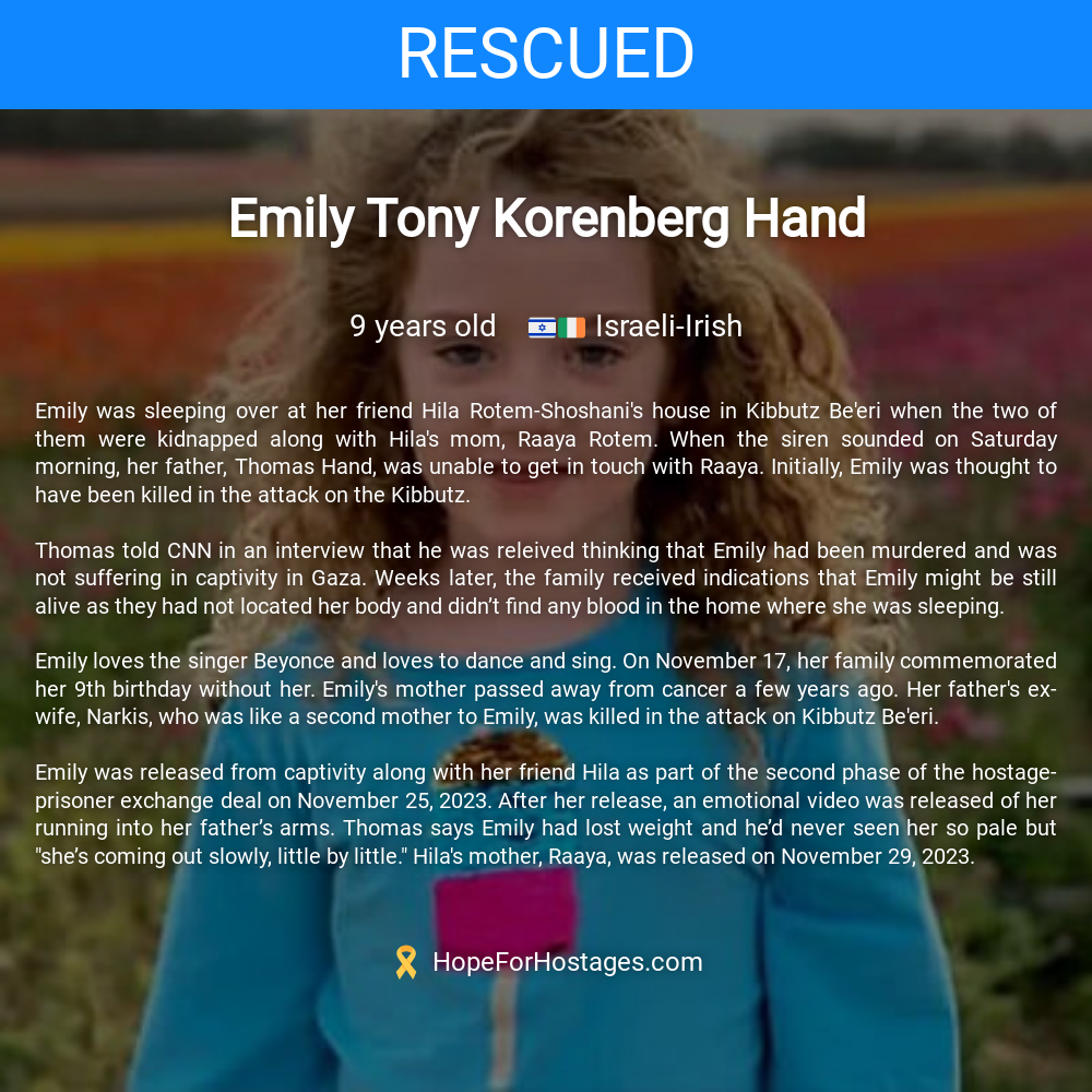 Emily Tony Korenberg Hand