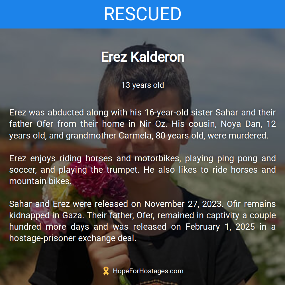 Erez Kalderon