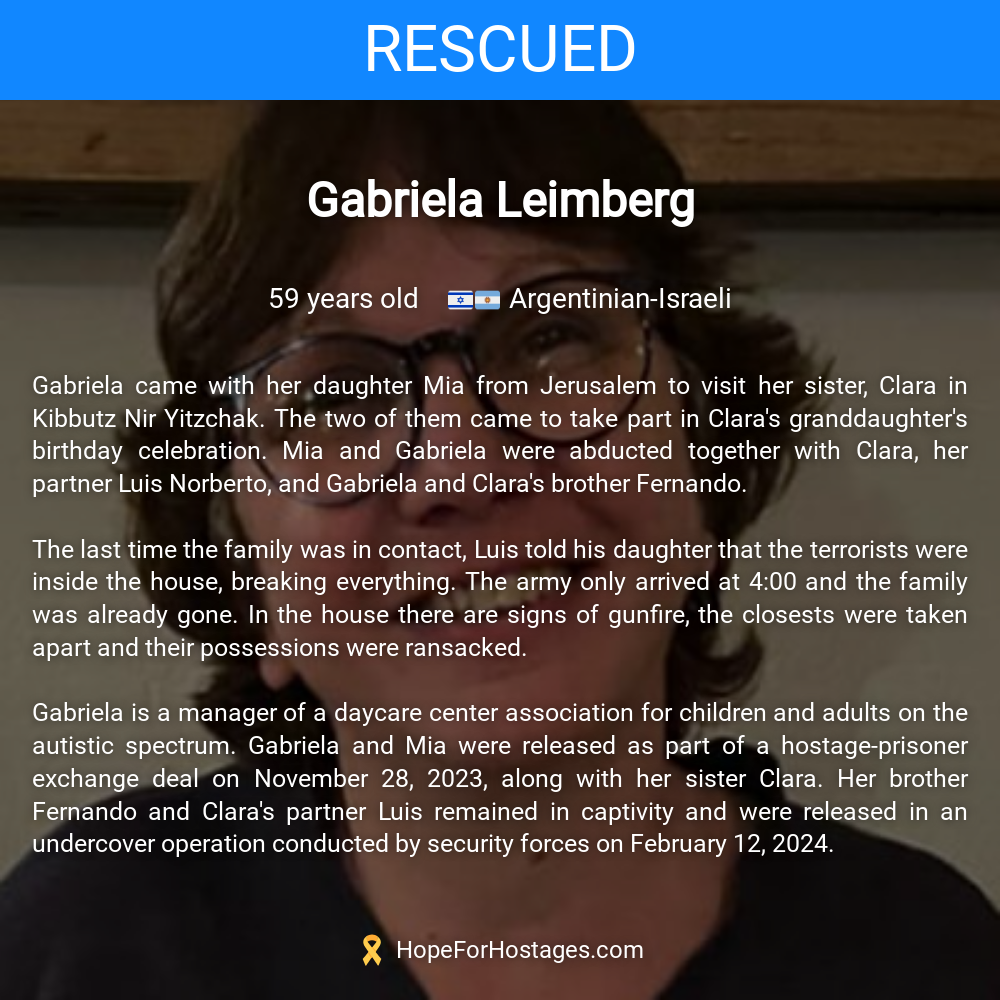 Gabriela Leimberg