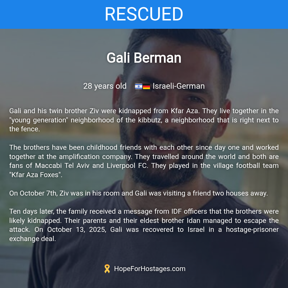 Gali Berman