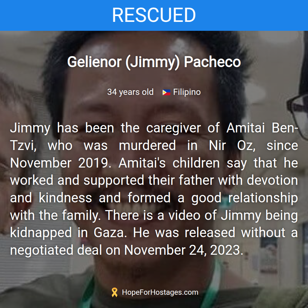 Gelienor (Jimmy) Pacheco