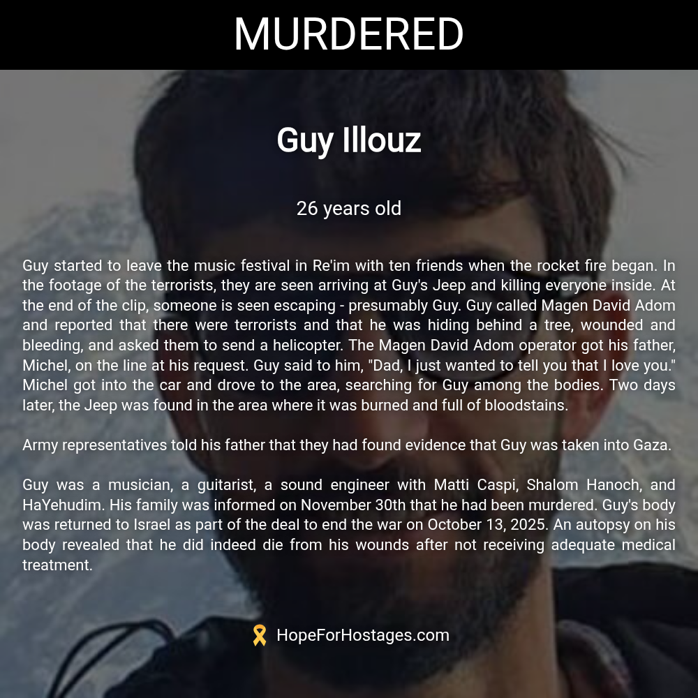 Guy Illouz