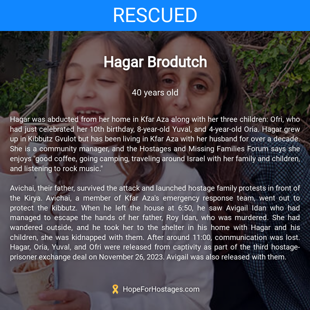 Hagar Brodutch