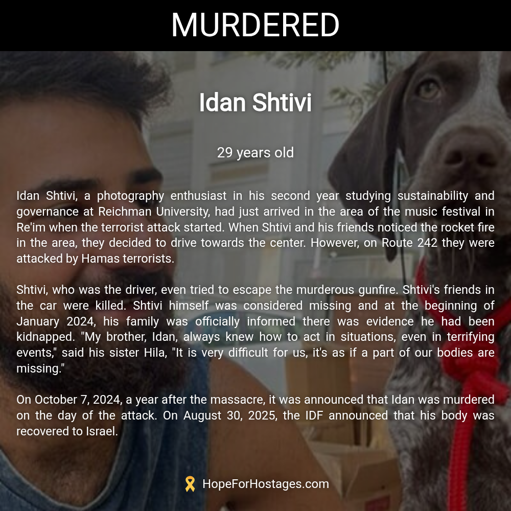 Idan Shtivi