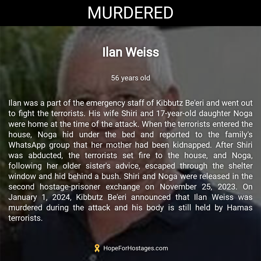 Ilan Weiss