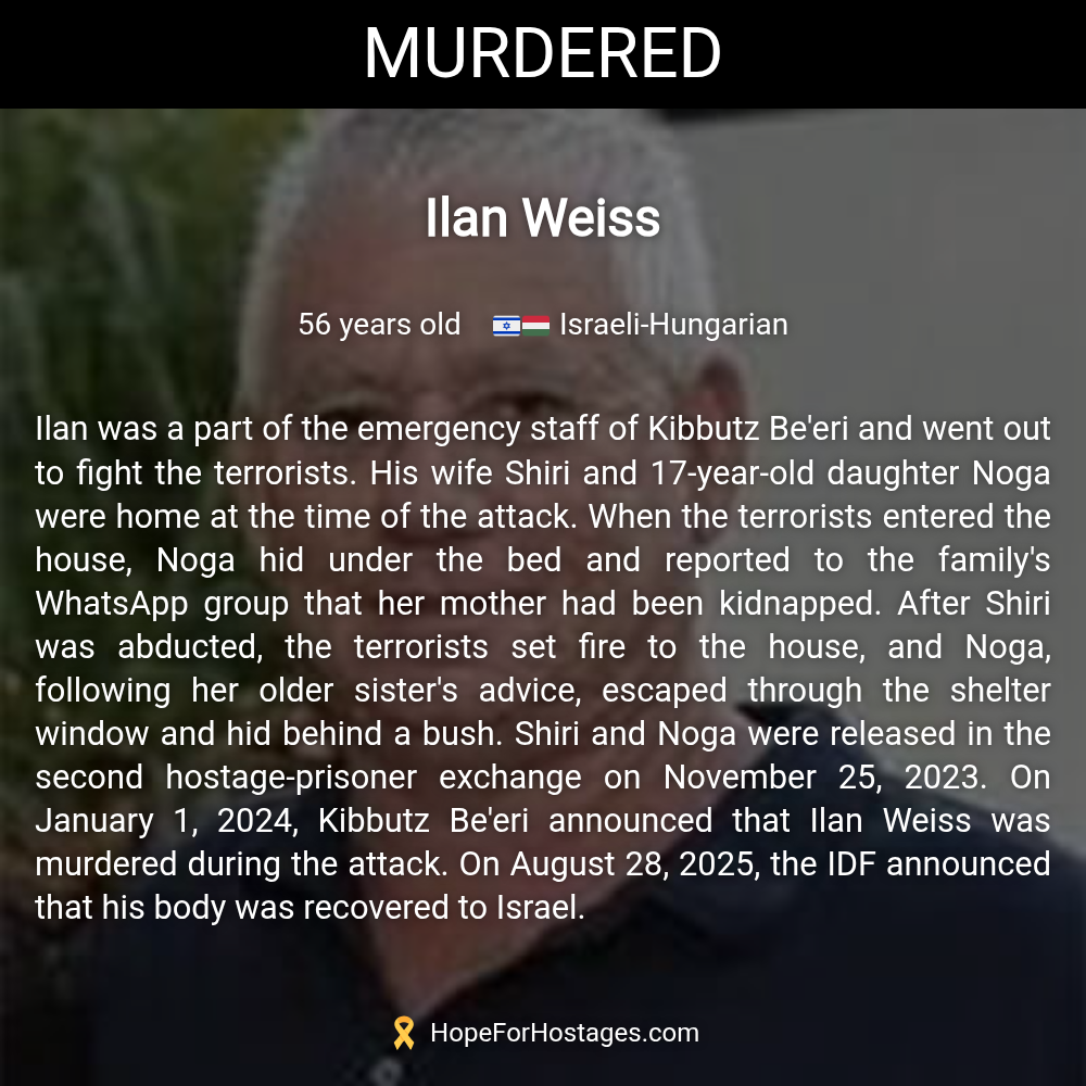 Ilan Weiss