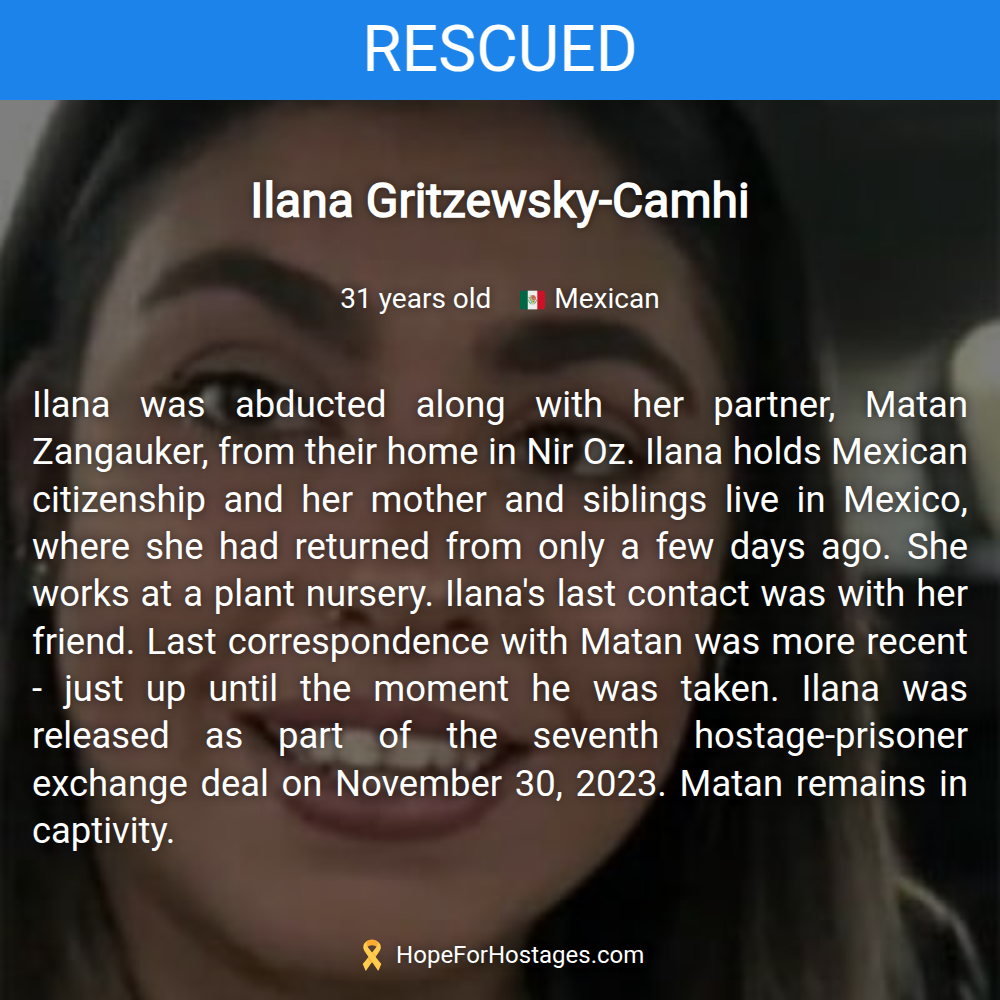 Ilana Gritzewsky-Camhi