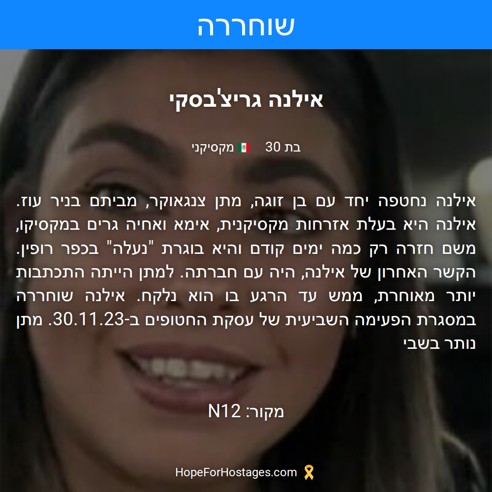 אילנה גריצ'בסקי