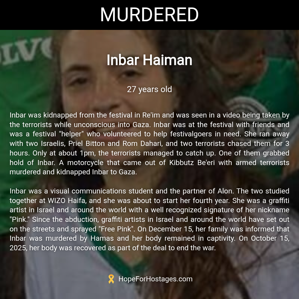 Inbar Haiman