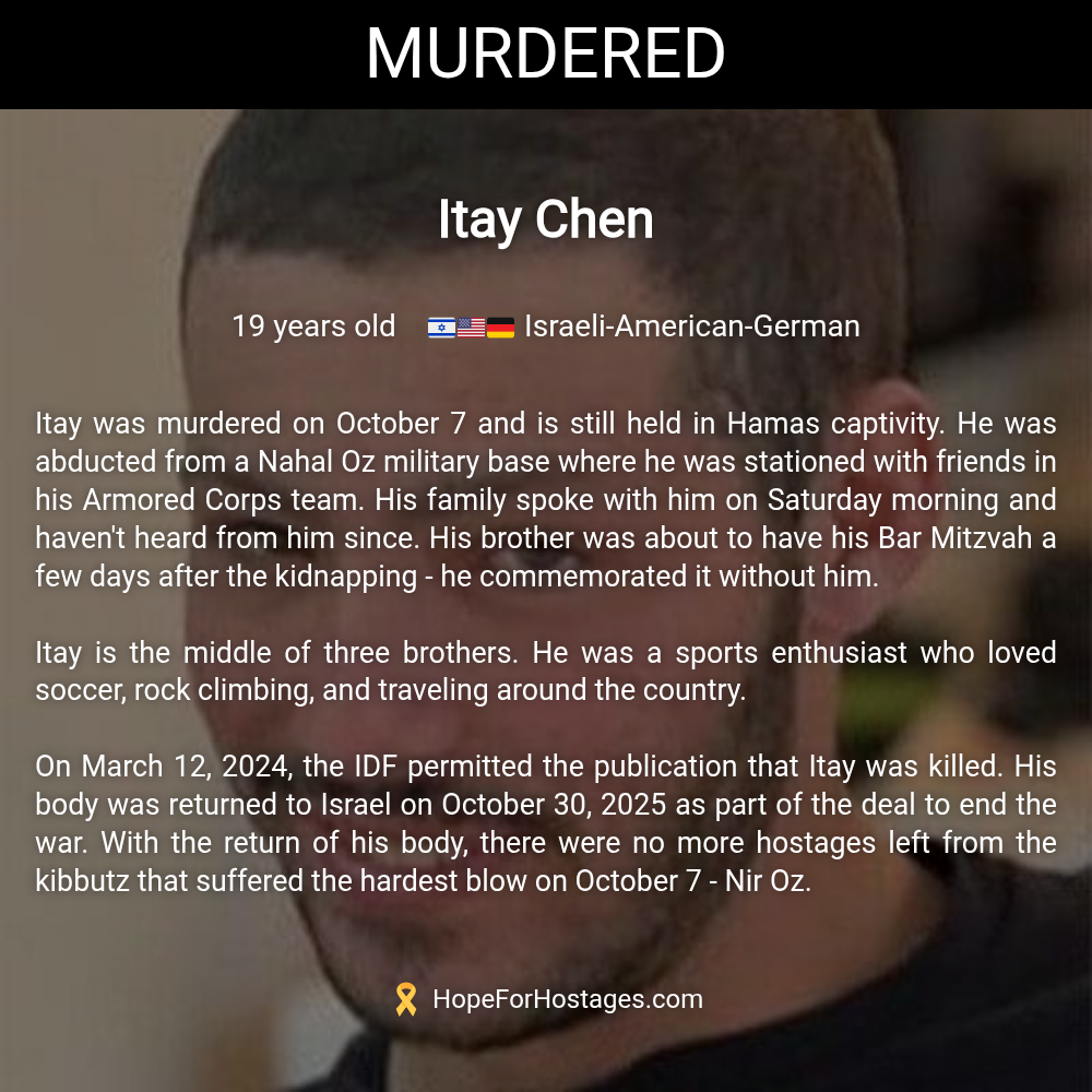 Itay Chen