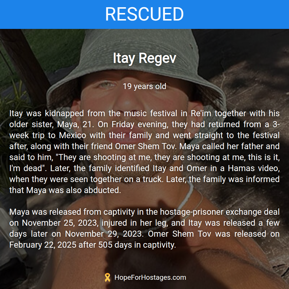 Itay Regev