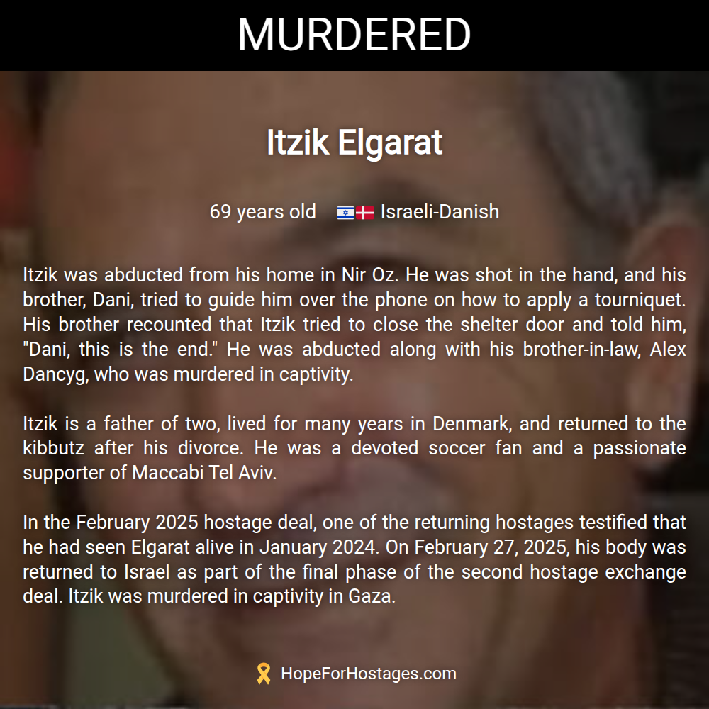 Itzik Elgarat