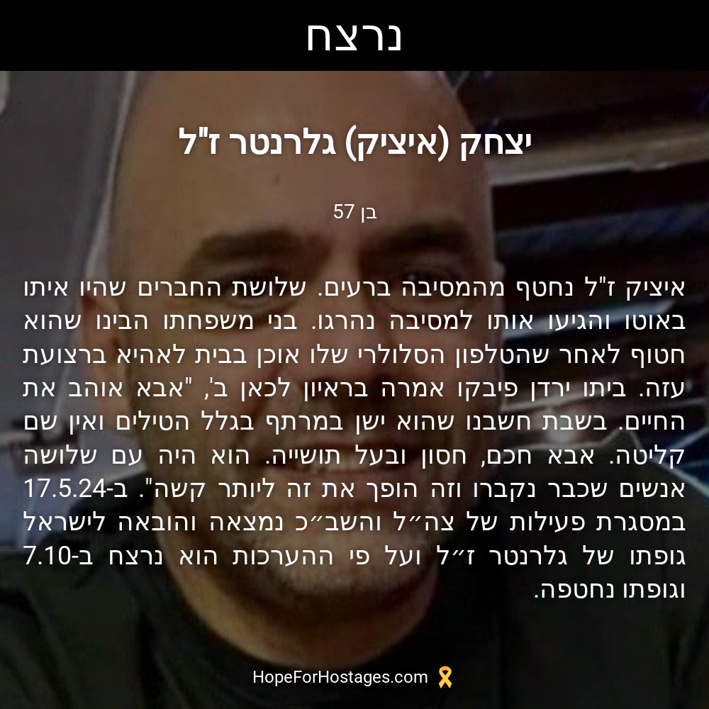 יצחק (איציק) גלרנטר ז