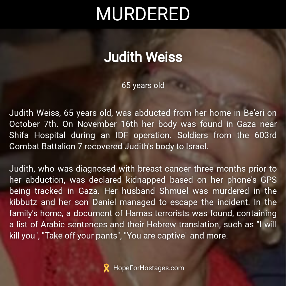 Judith Weiss