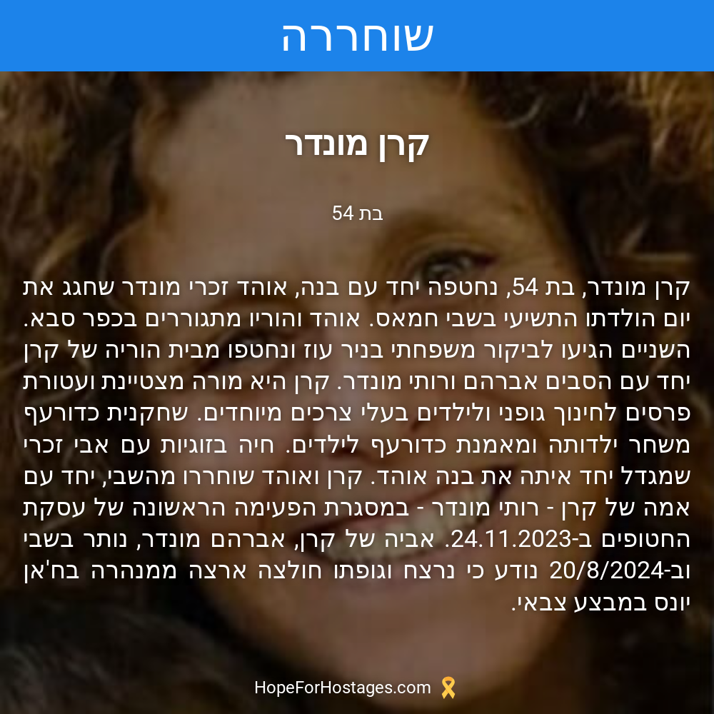 קרן מונדר