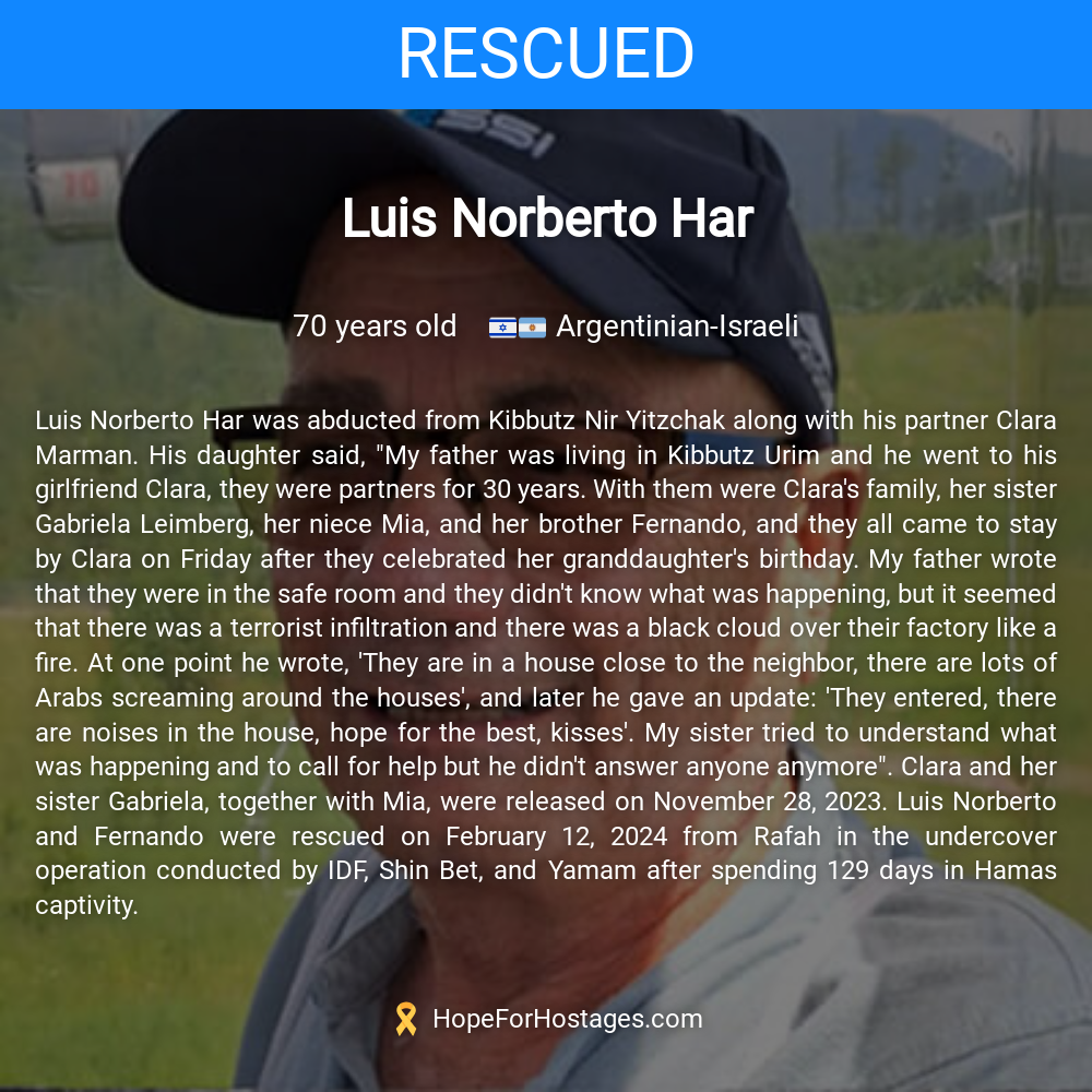 Luis Norberto Har