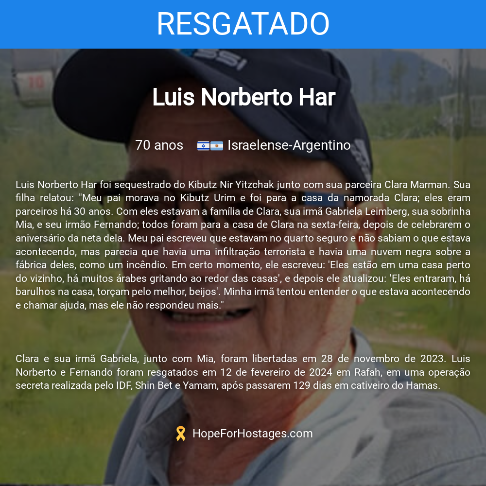 Luis Norberto Har