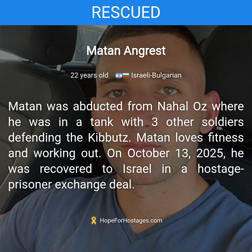 Matan Angrest