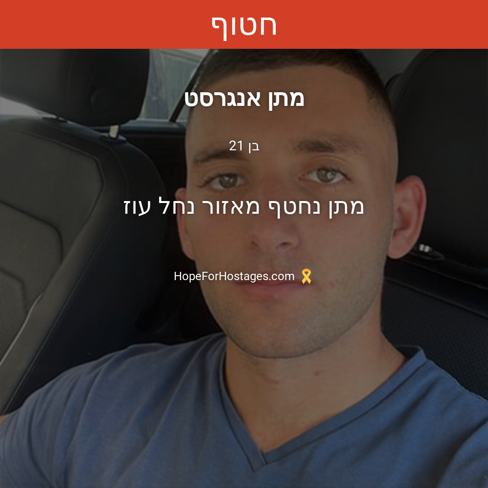 מתן אנגרסט