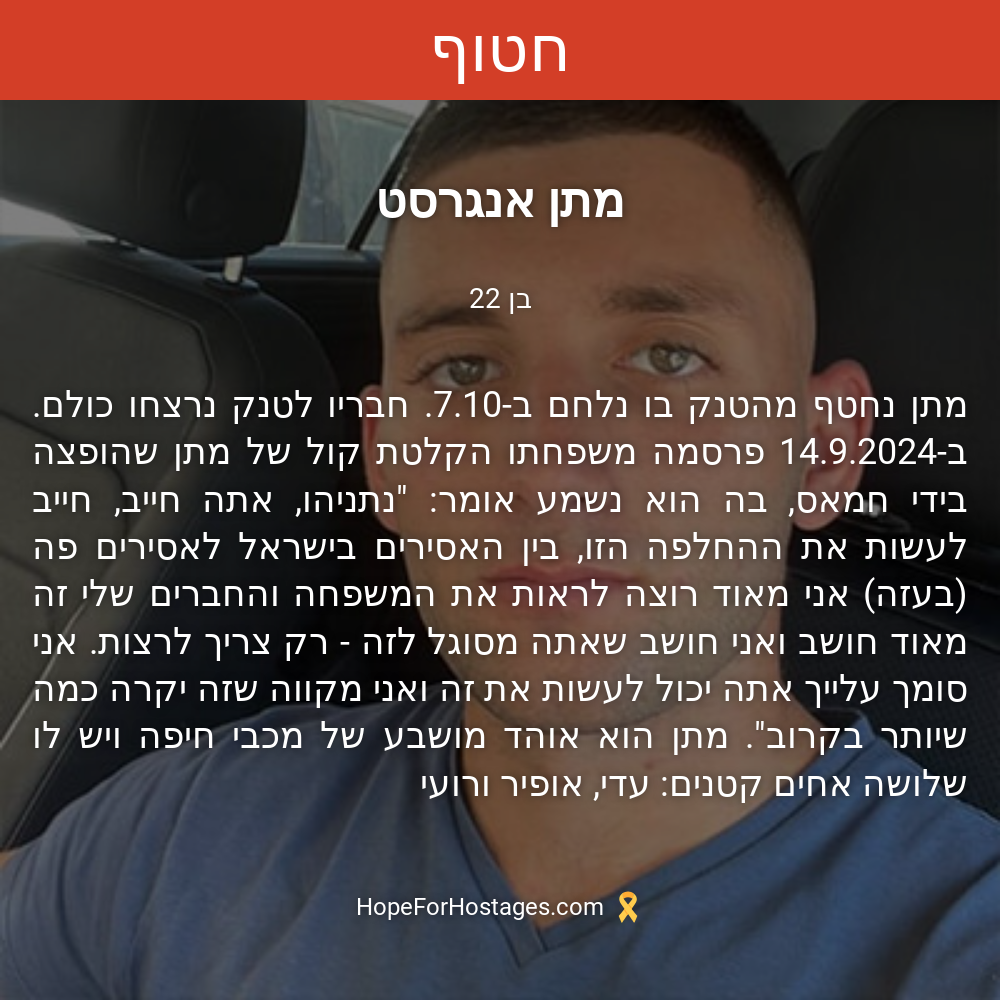 מתן אנגרסט