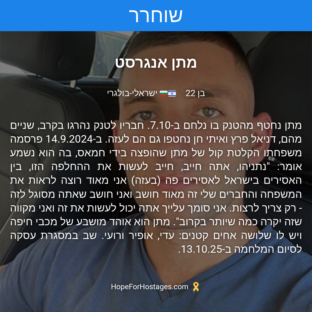 מתן אנגרסט