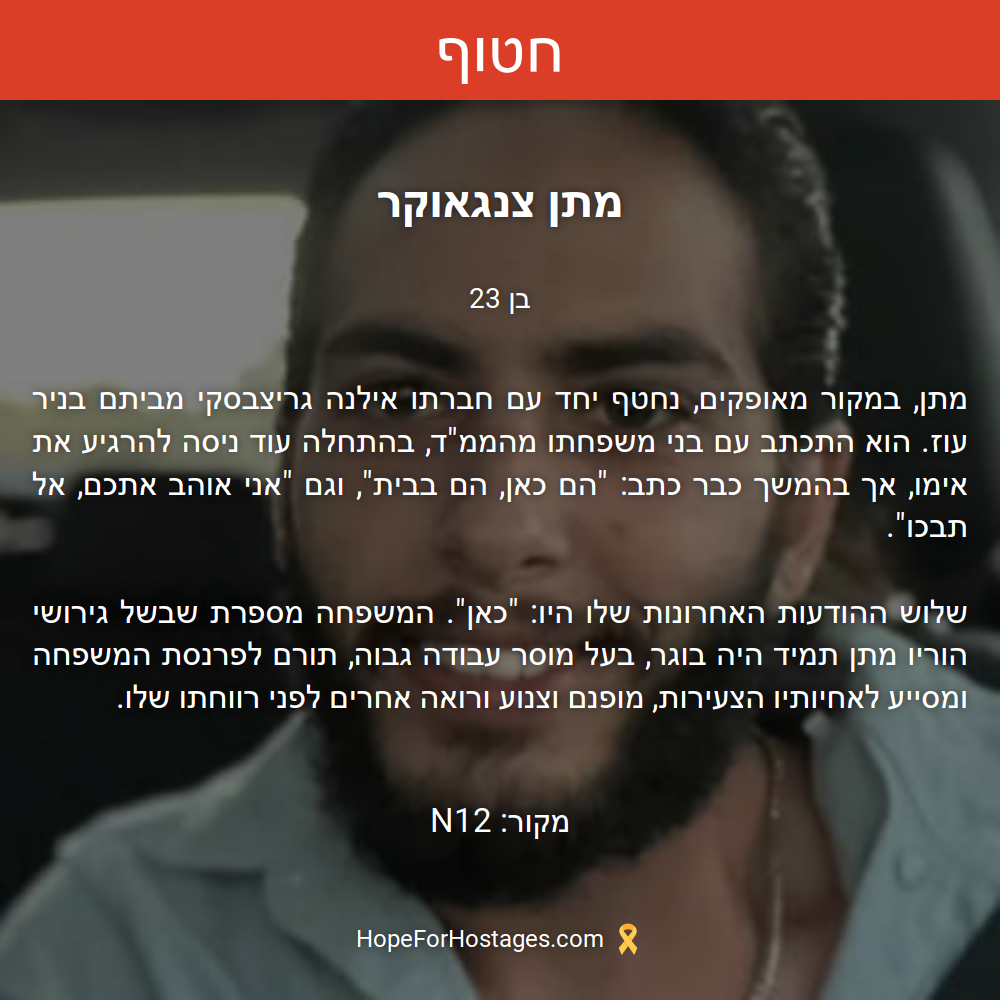 מתן צנגאוקר