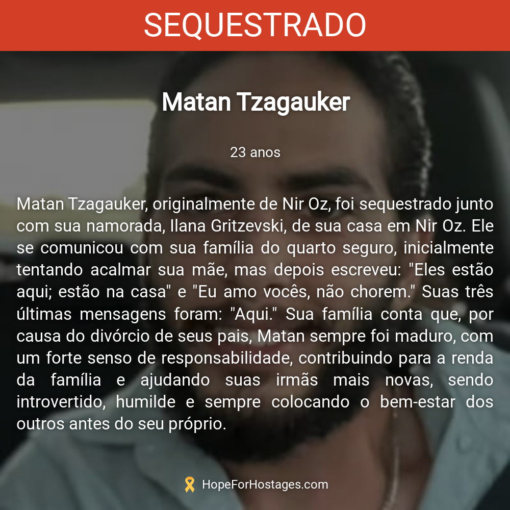 Matan Tzagauker