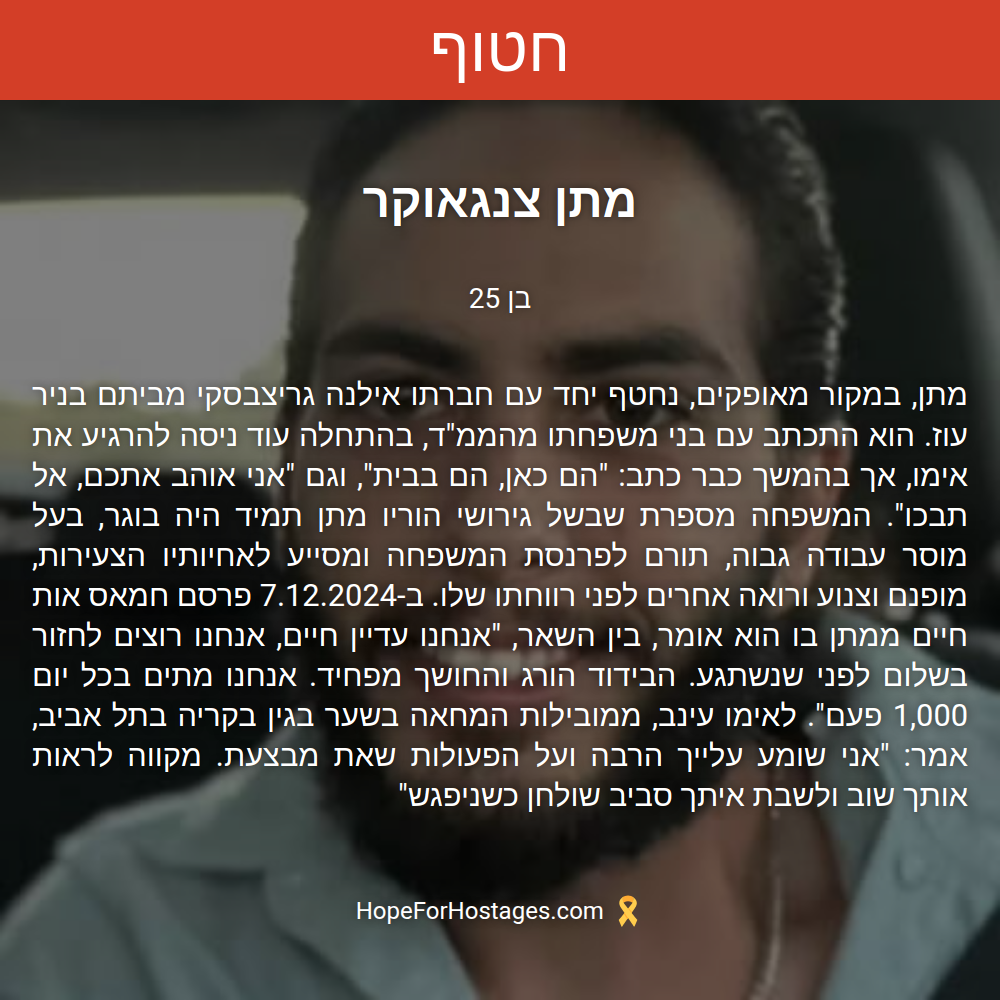 מתן צנגאוקר