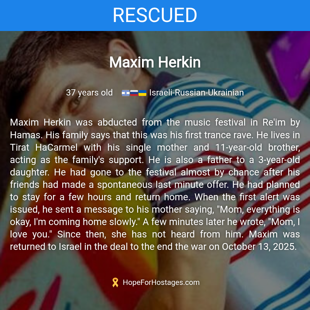 Maxim Herkin